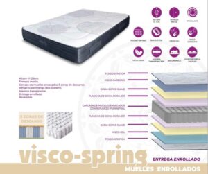 Colchón serie Visco Spring. Reversible. Firmeza media. Altura de 28 cms.